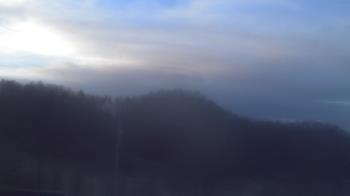 Weather camera view of Watauga ES.