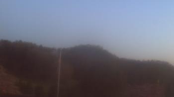 Weather camera view of Watauga ES.