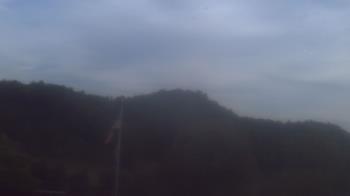 Weather camera view of Watauga ES.