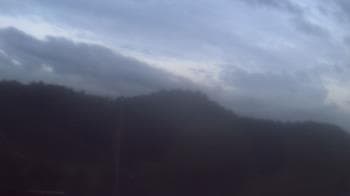 Weather camera view of Watauga ES.