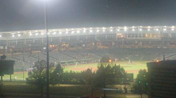 Weather camera view of Arkansas Children's Northwest.