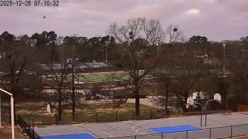Weather camera view of All Saints Episcopal School.