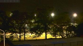 Weather camera view of All Saints Episcopal School.