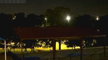 Weather camera view of All Saints Episcopal School.