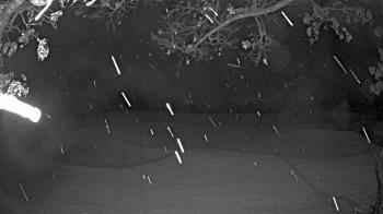 Weather camera view of Country Club of Harrisburg.