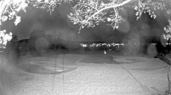 Weather camera view of Country Club of Harrisburg.