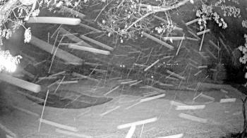 Weather camera view of Country Club of Harrisburg.