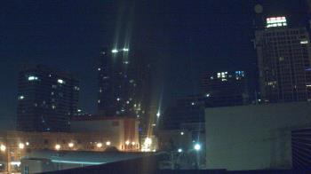 Weather camera view of Old St Marys School.