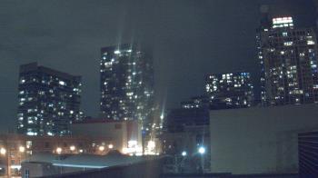 Weather camera view of Old St Marys School.