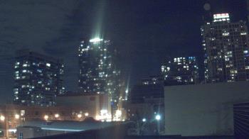 Weather camera view of Old St Marys School.