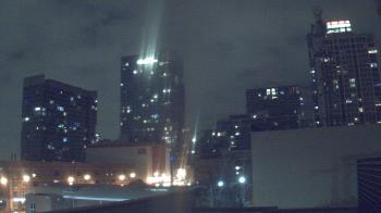 Weather camera view of Old St Marys School.