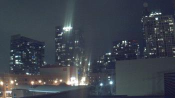 Weather camera view of Old St Marys School.