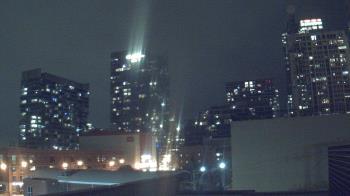 Weather camera view of Old St Marys School.