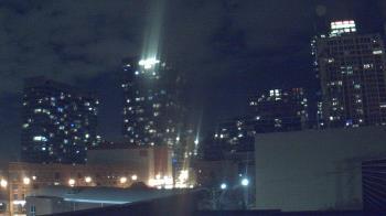 Weather camera view of Old St Marys School.