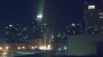 Weather camera view of Old St Marys School.