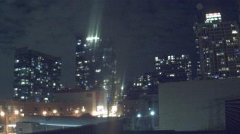 Weather camera view of Old St Marys School.