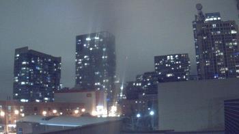 Weather camera view of Old St Marys School.