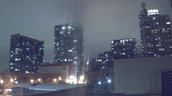 Weather camera view of Old St Marys School.