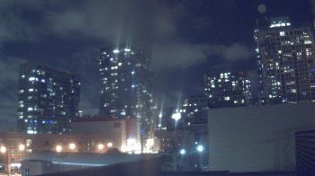 Weather camera view of Old St Marys School.