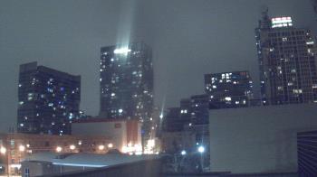 Weather camera view of Old St Marys School.