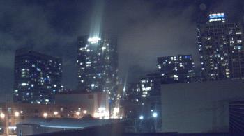 Weather camera view of Old St Marys School.