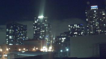 Weather camera view of Old St Marys School.