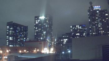 Weather camera view of Old St Marys School.