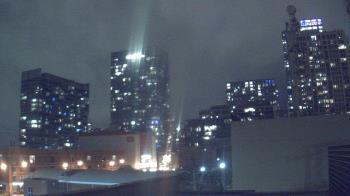 Weather camera view of Old St Marys School.