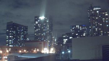 Weather camera view of Old St Marys School.