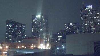 Weather camera view of Old St Marys School.