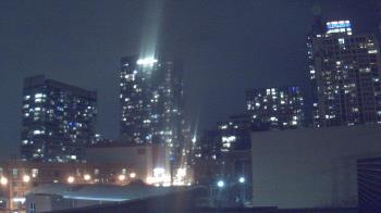 Weather camera view of Old St Marys School.