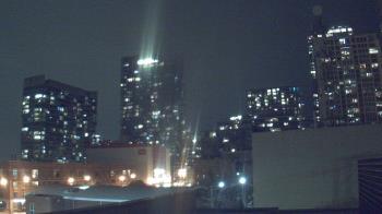 Weather camera view of Old St Marys School.