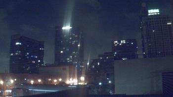 Weather camera view of Old St Marys School.