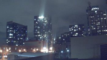 Weather camera view of Old St Marys School.