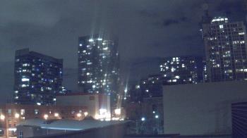 Weather camera view of Old St Marys School.