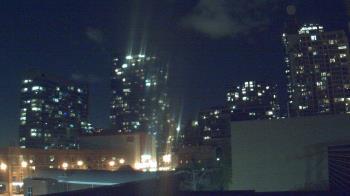 Weather camera view of Old St Marys School.