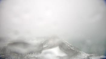 Weather camera view of The Field Museum.