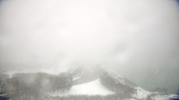 Weather camera view of The Field Museum.