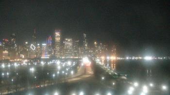 Weather camera view of The Field Museum.