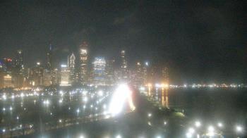 Weather camera view of The Field Museum.