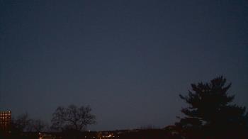 Weather camera view of Benjamin Banneker Charter School.