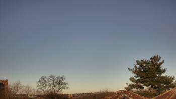 Weather camera view of Benjamin Banneker Charter School.