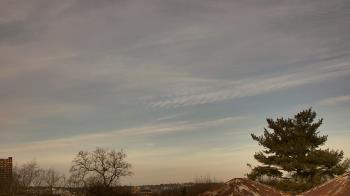 Weather camera view of Benjamin Banneker Charter School.
