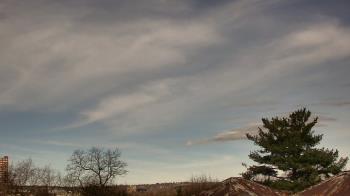 Weather camera view of Benjamin Banneker Charter School.