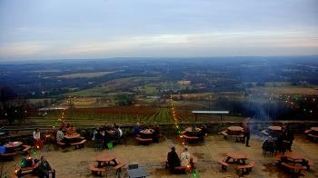 Weather camera view of Dirt Farm Brewing.