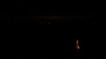 Weather camera view of Dirt Farm Brewing.