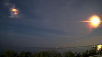 Weather camera view of Southwest Christian School.