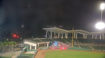 Weather camera view of JetBlue Park at Fenway South.