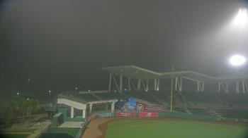 Weather camera view of JetBlue Park at Fenway South.
