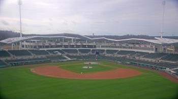 Weather camera view of JetBlue Park at Fenway South.